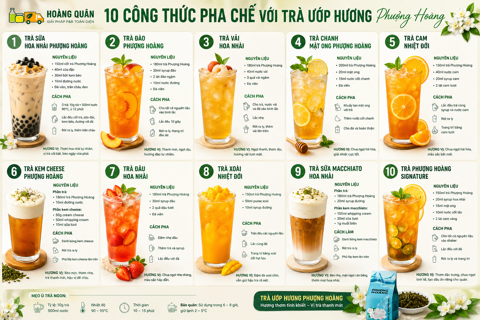 công thức pha chế từ Trà Ướp Hương Phượng Hoàng