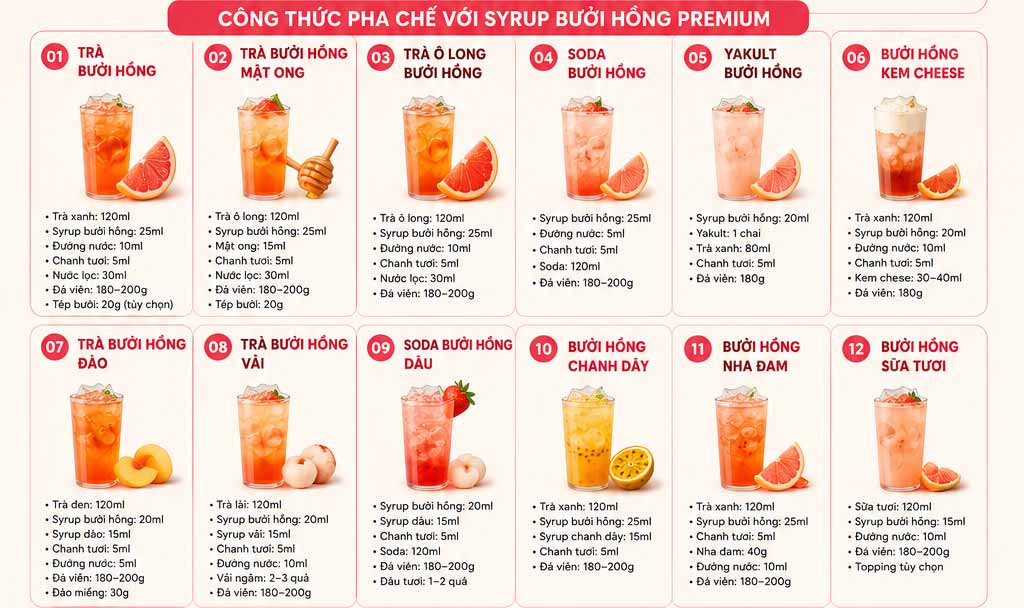 Công thức pha chế Syrup Bưởi Hồng