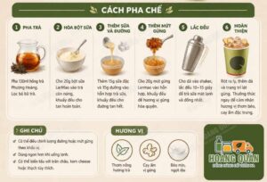Công thức pha chế trà Gừng