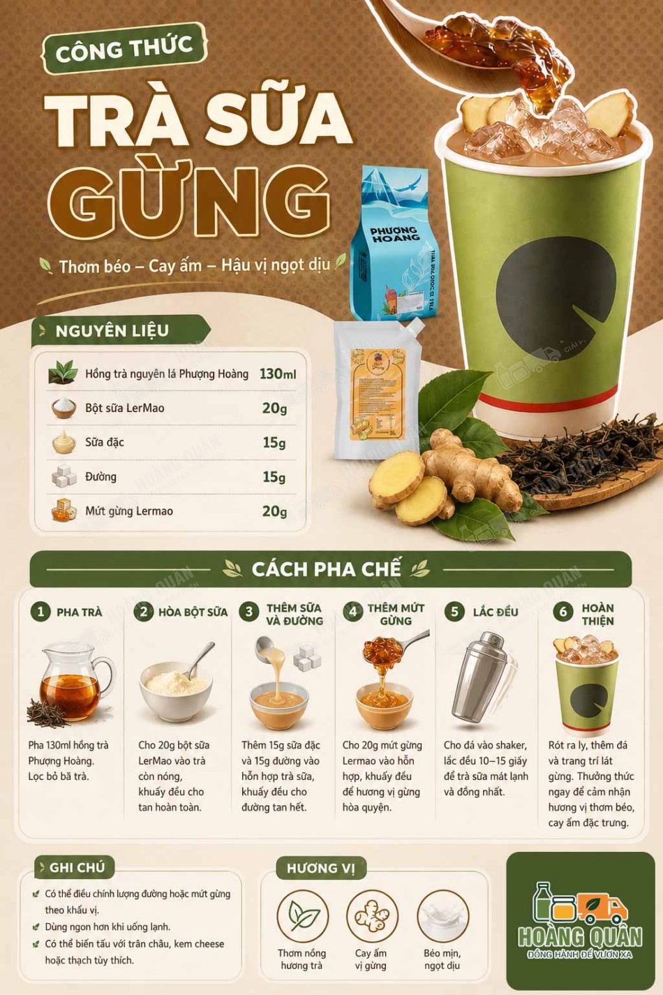 Công thức pha chế trà Gừng