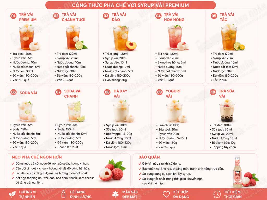 Công Thức Pha Chế Syrup Vải Boduo