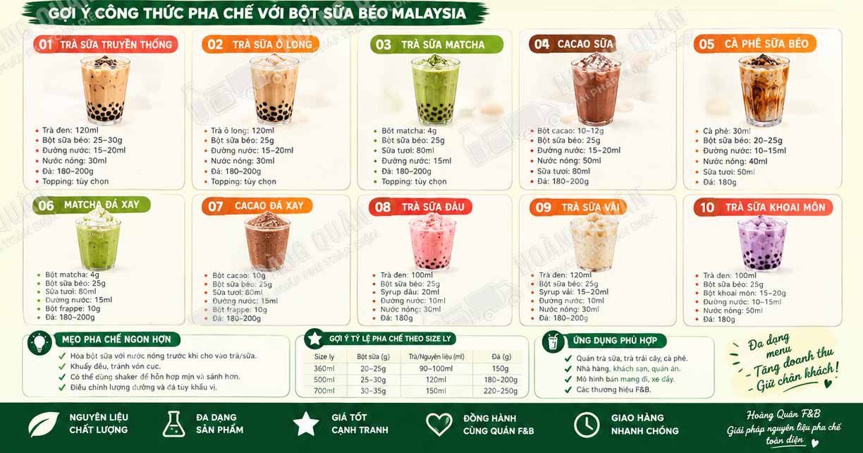 Công thức pha chế Bột Sữa Béo Malaysia