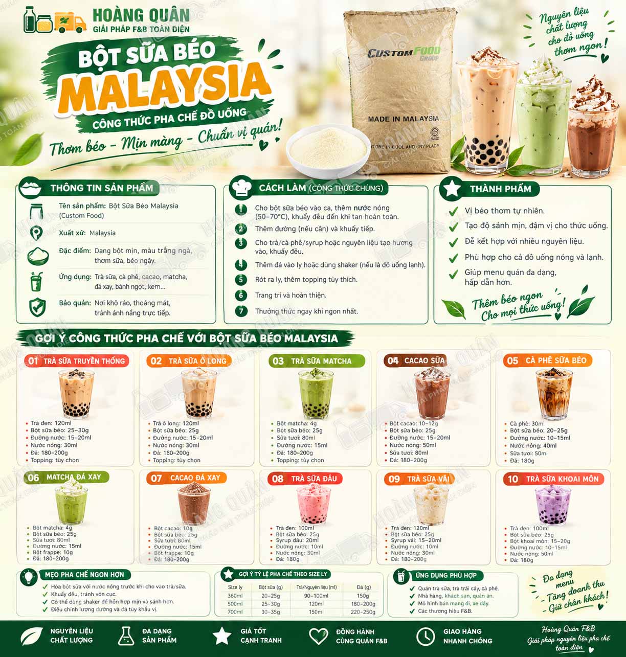 Công thức pha chế Bột Sữa Béo Malaysia