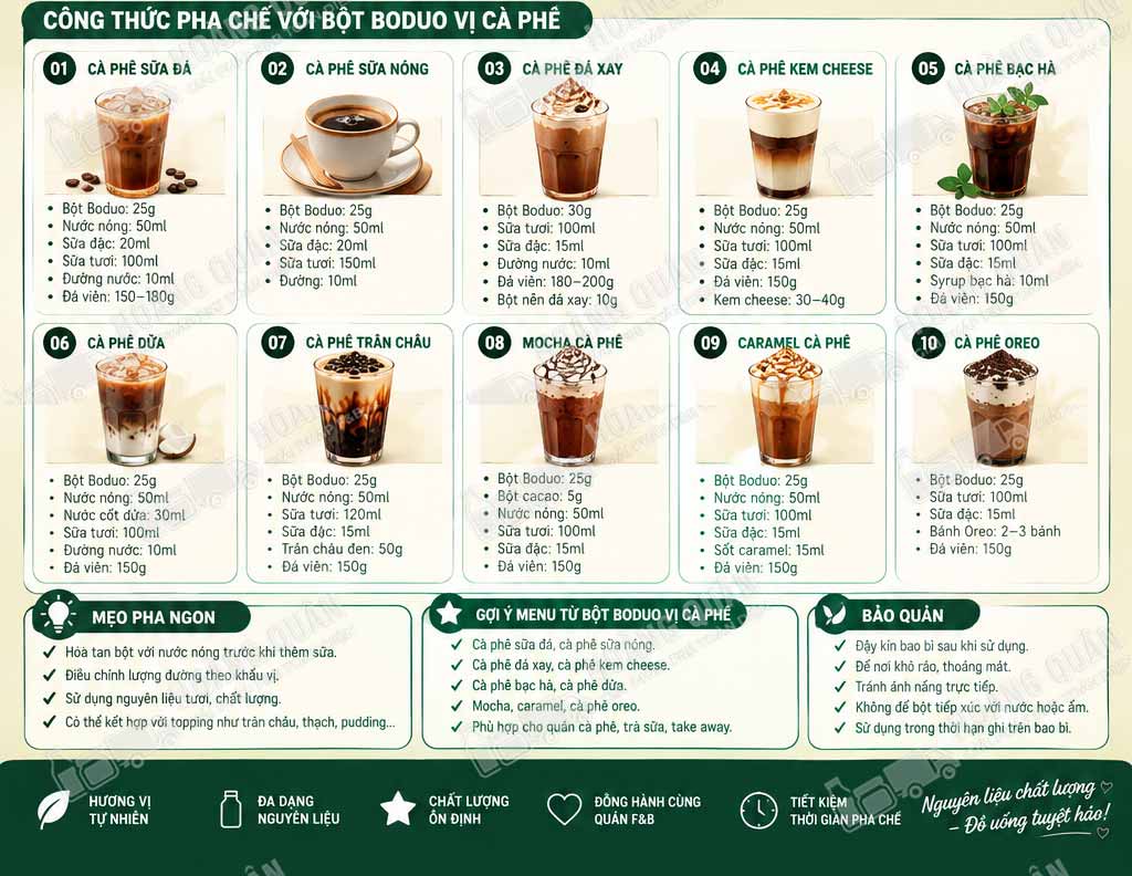 Công Thức Pha Chế Bột Cacao Boduo
