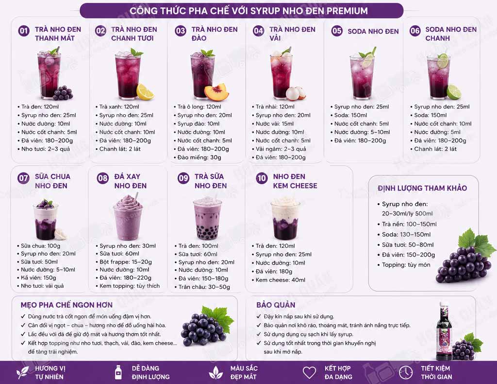 Công Thức Pha Chế Syrup Nho Đen Boduo