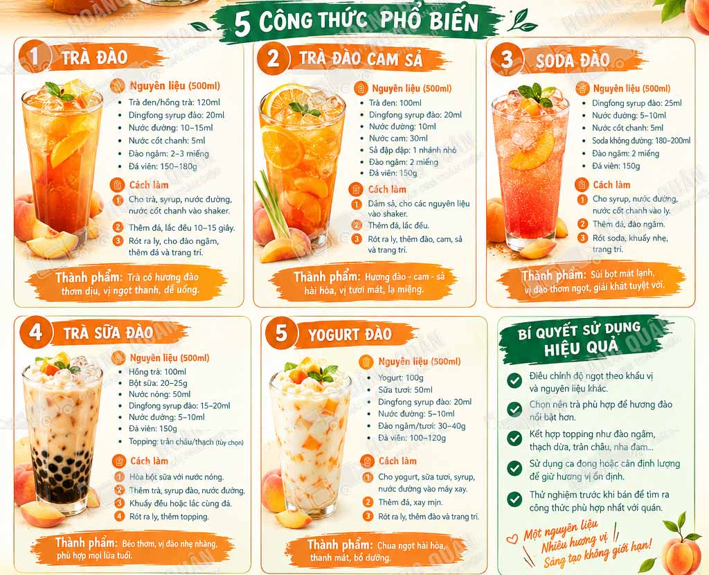 Công thức pha chế Dingfong Syrup Thái Vị Đào