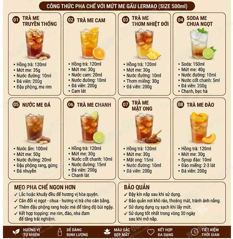 Công-thức-pha-chế-Mứt-Me-Gấu-Lermao